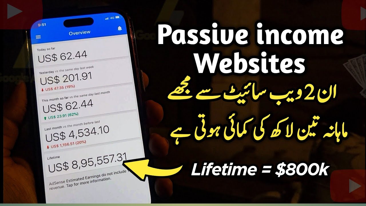 Passive Income from Websites