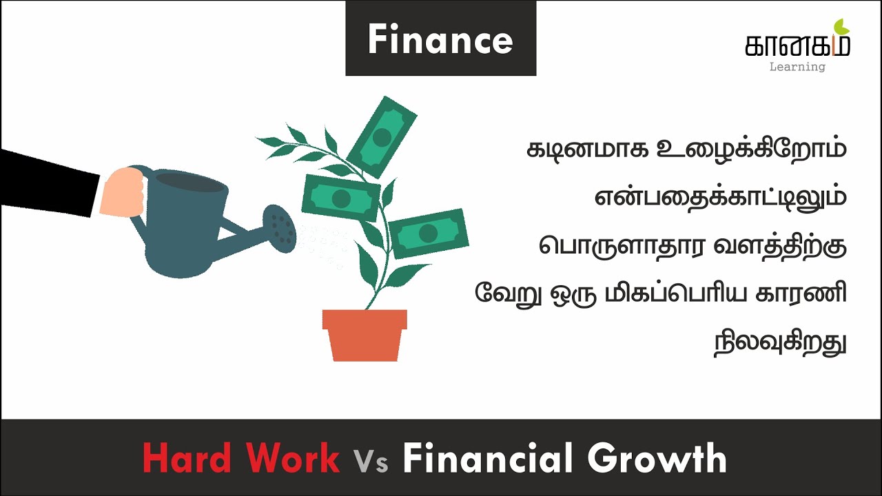 Financial Growth Tips