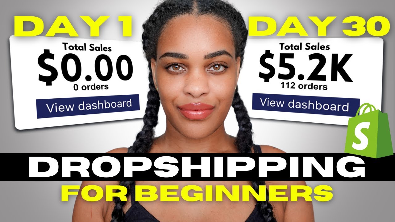 Dropshipping Business Guide