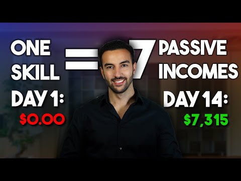 Passive Income Sources