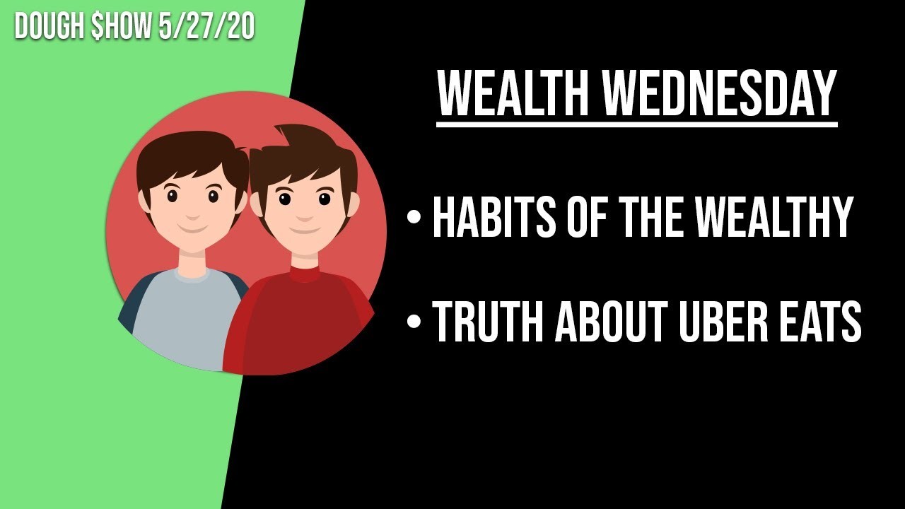 Wealth Building Strategies