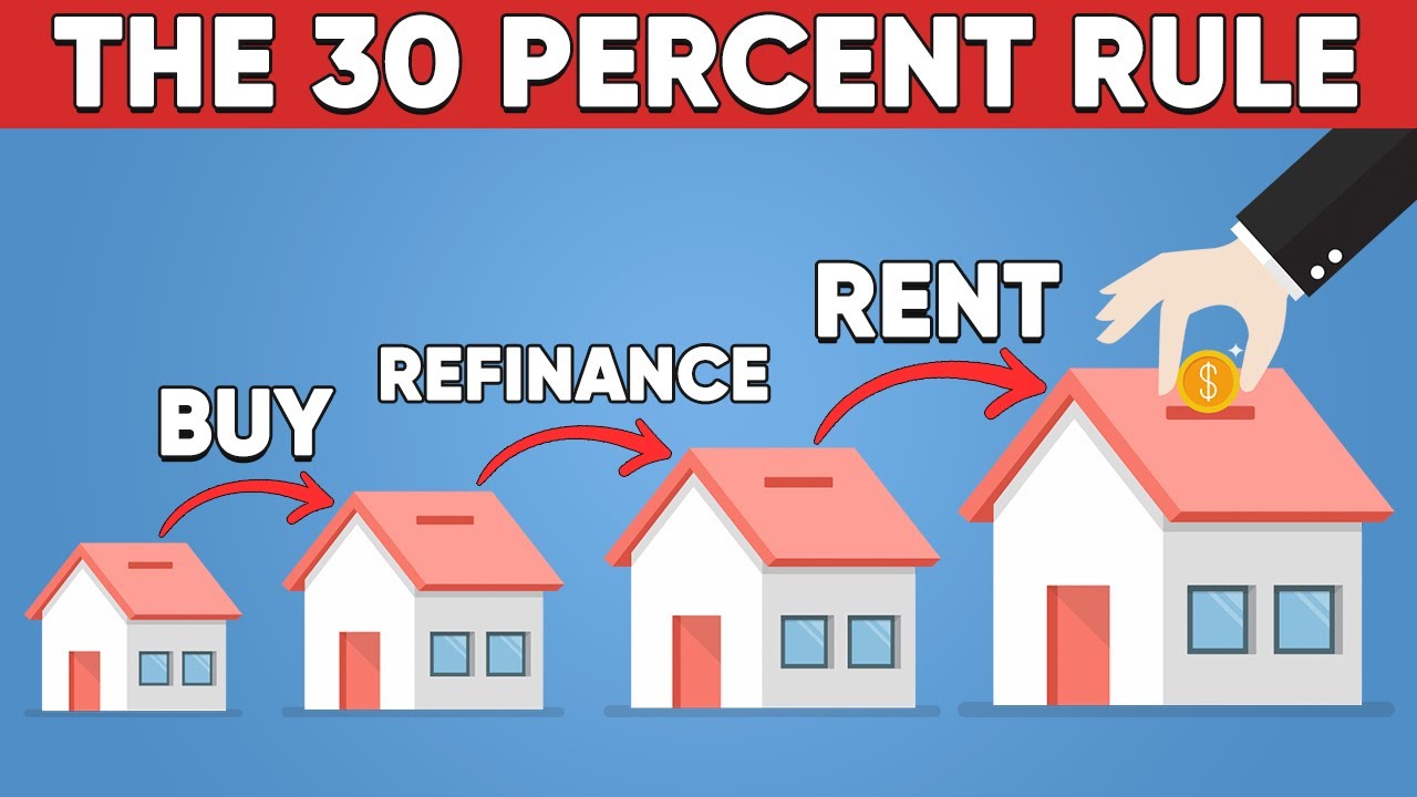 Real Estate Investment Tips