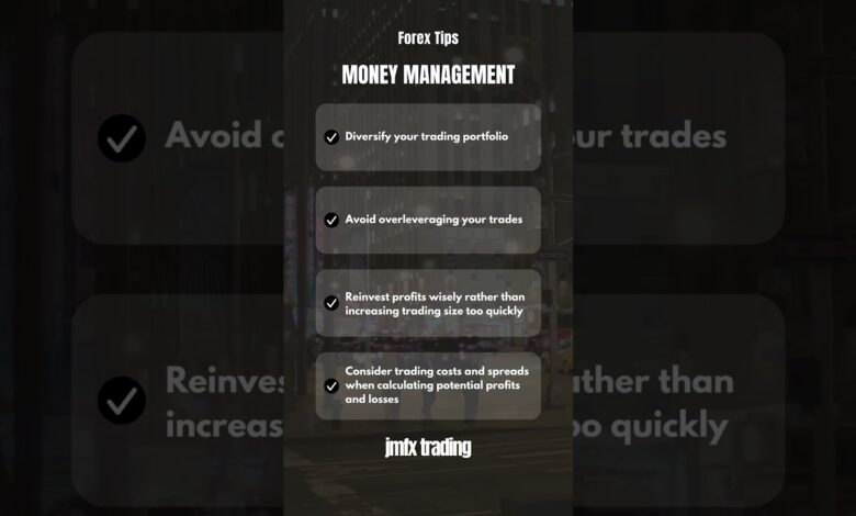 Smart Money Management