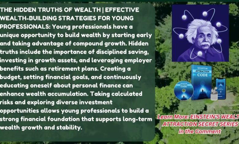 Wealth Building Strategies