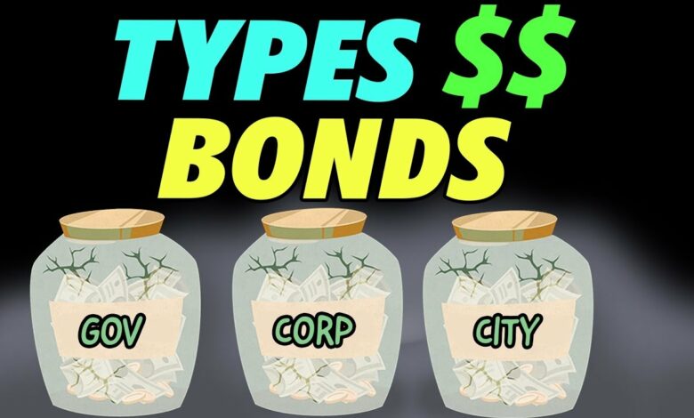 Bond Investments for Beginners