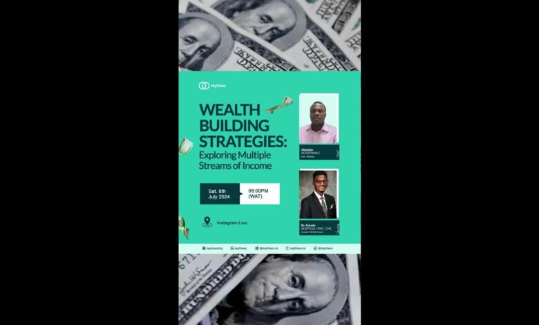 Wealth Building Strategies