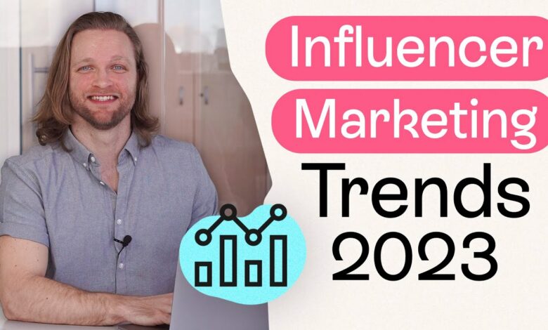 Influencer Marketing